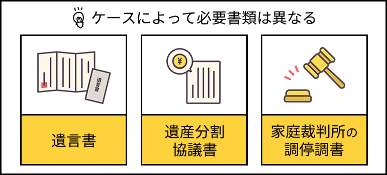 預貯金相続に必要な書類